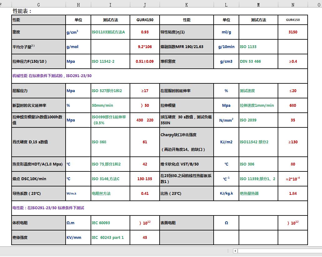 超高分子量麻豆蜜桃WWWW精品无码板麻豆国产成人AV高清在线观看表